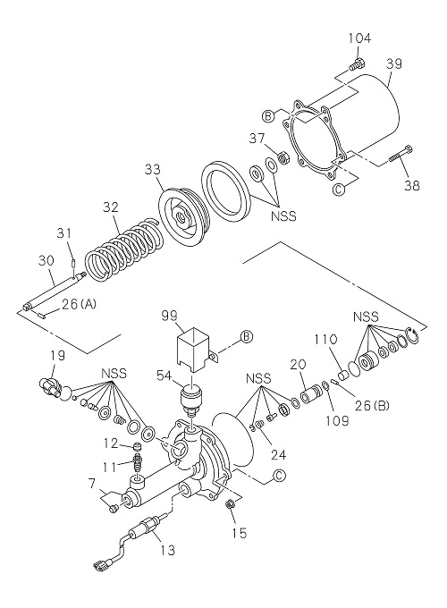 Partial Engine
